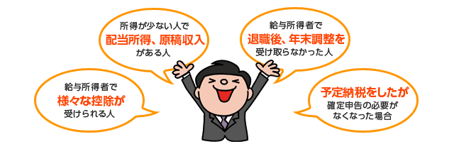 給与所得者で様々な控除が受けられる人。所得が少ない人で配当所得、原稿収入がある人。給与所得者で退職後、年末調整を受け取らなかった人。予定納税をしたが確定申告の必要がなくなった場合